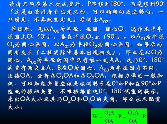 測試時只須在第二次試重時，P不移到180o，而是移到90o后測出A02,作圖時，先以A00為半徑，畫圓，圓心O，選擇水平半徑圓上O1（0o），垂直半徑O2點（90o）
