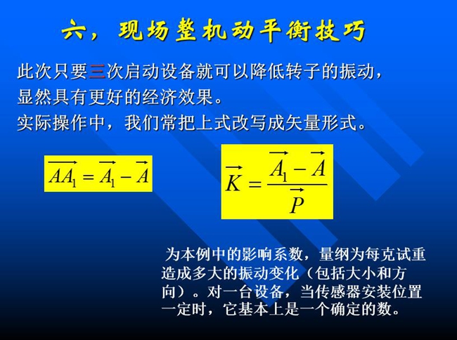 此次只要三次啟動設(shè)備就可以降低轉(zhuǎn)子的振動，顯然具有更好的經(jīng)濟(jì)效果。