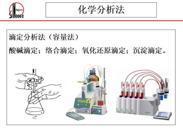 其他在線油液分析法－化學(xué)分析法，化學(xué)分析法如酸堿滴定、絡(luò)合滴定、氧化還原滴定、沉淀滴定等