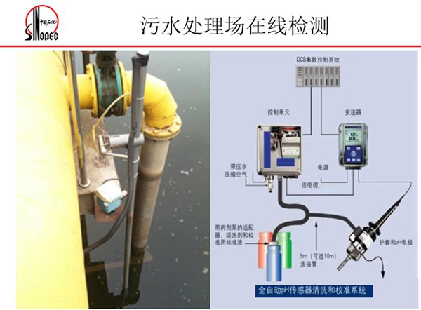 污水處理場在線檢測－全自動(dòng)PH傳感器清洗和校準(zhǔn)系統(tǒng)