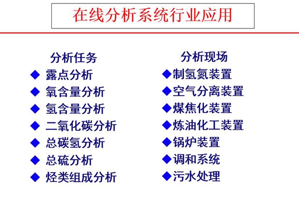 在線分析儀器可完成分析任務(wù)：露點(diǎn)分析、氧含量分析、氫含量分析、二氧化碳分析、總碳?xì)浞治觥⒖偭蚍治觥N類組成分析