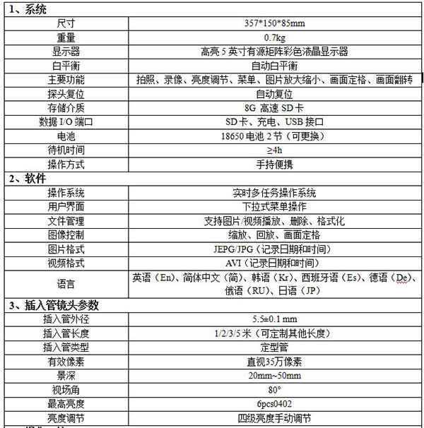 亞泰光電2017新研發(fā)的WIE-L便攜式內(nèi)窺鏡重量僅重0.7kg，主要功能有拍照、錄像、亮度調(diào)節(jié)
畫面定格等