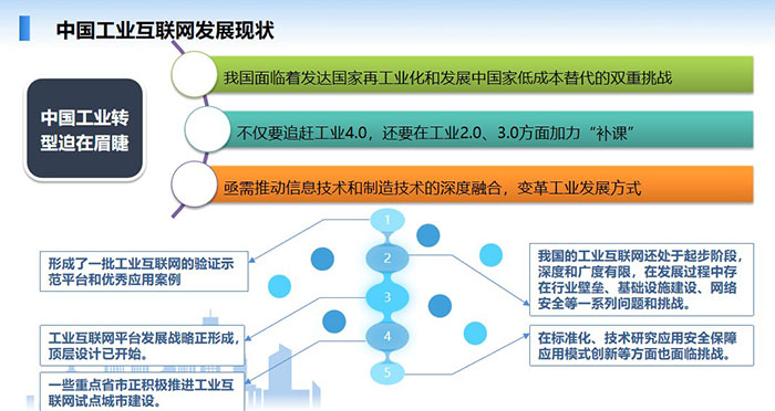 中國工業互聯網發展現狀：我國面臨著發達國家再工業化和發展中國家低成本替代的雙重挑戰，不僅要追趕工業4.0，還要在工業2.0、3.0方面加力“補課”