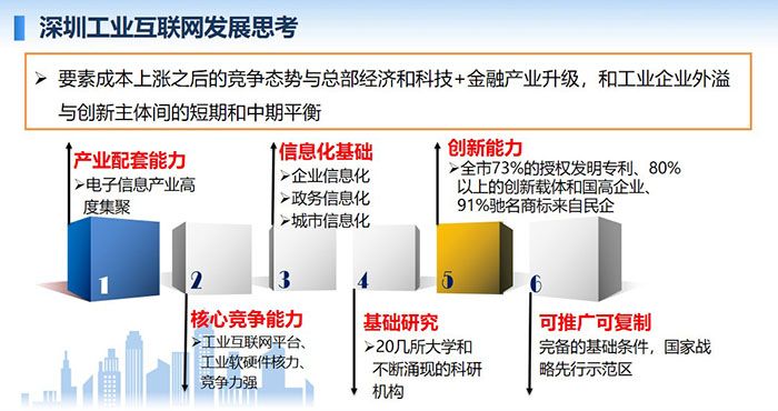 深圳工業(yè)互聯(lián)網(wǎng)發(fā)展思考：要素成本上漲之后的競爭態(tài)勢與總部經(jīng)濟和科技+金融產(chǎn)業(yè)升級，和工業(yè)企業(yè)外溢與創(chuàng)新主體間的短期和中期平衡