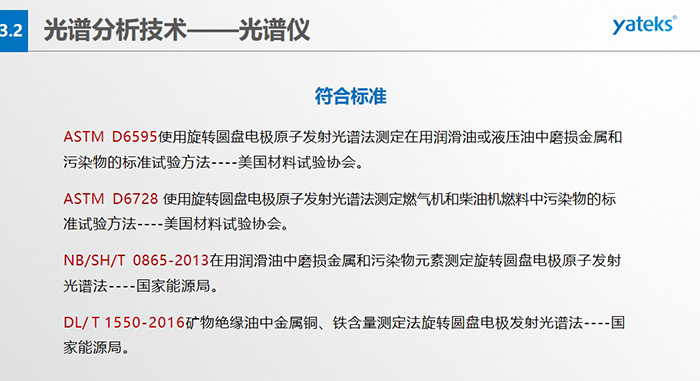 ASTM D6595使用旋轉圓盤電極原子發射光譜法測定在用潤滑油或液壓油中磨損金屬和污染物的標準試驗方法----美國材料試驗協會。   ASTM D6728 使用旋轉圓盤電極原子發射光譜法測定燃氣機和柴油機燃料中污染物的標準試驗方法----美國材料試驗協會。   NB/SH/T 0865-2013在用潤滑油中磨損金屬和污染物元素測定旋轉圓盤電極原子發射光譜法----國家能源局。   DL/ T 1550-2016礦物絕緣油中金屬銅、鐵含量測定法旋轉圓盤電極發射光譜法----國家能源局。